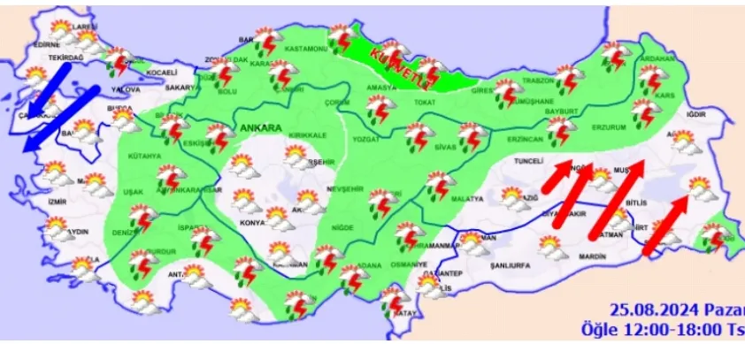 Meteoroloji