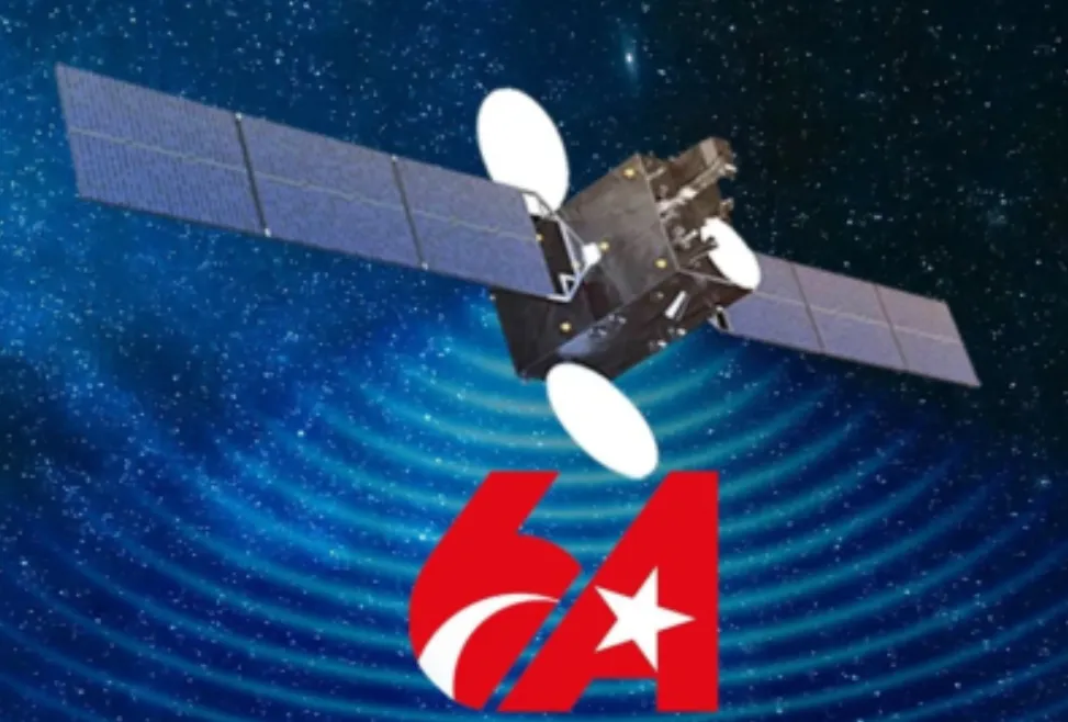 Türkiye